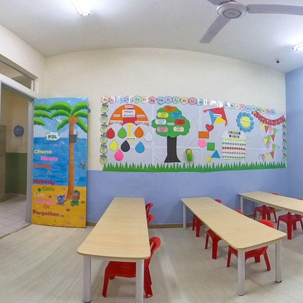 P2L Class