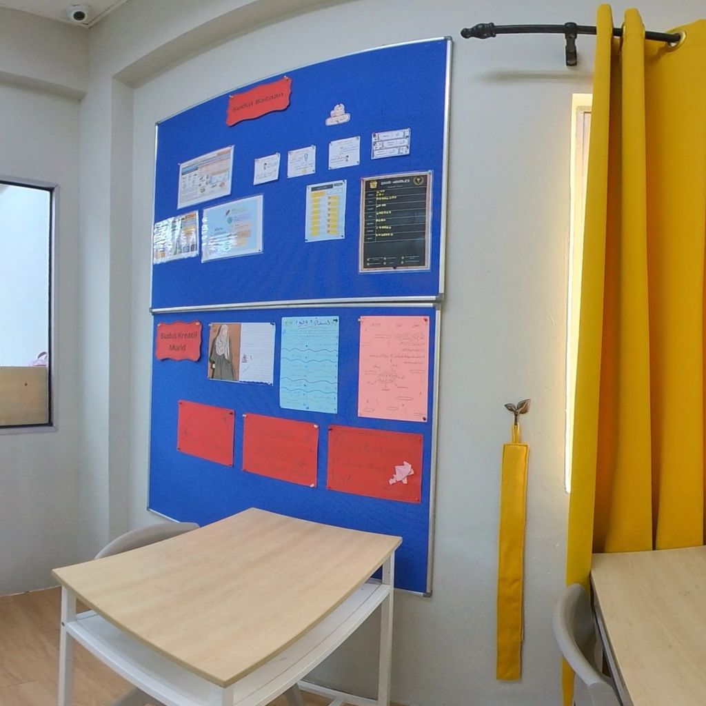 Kelas Bahagian Atas