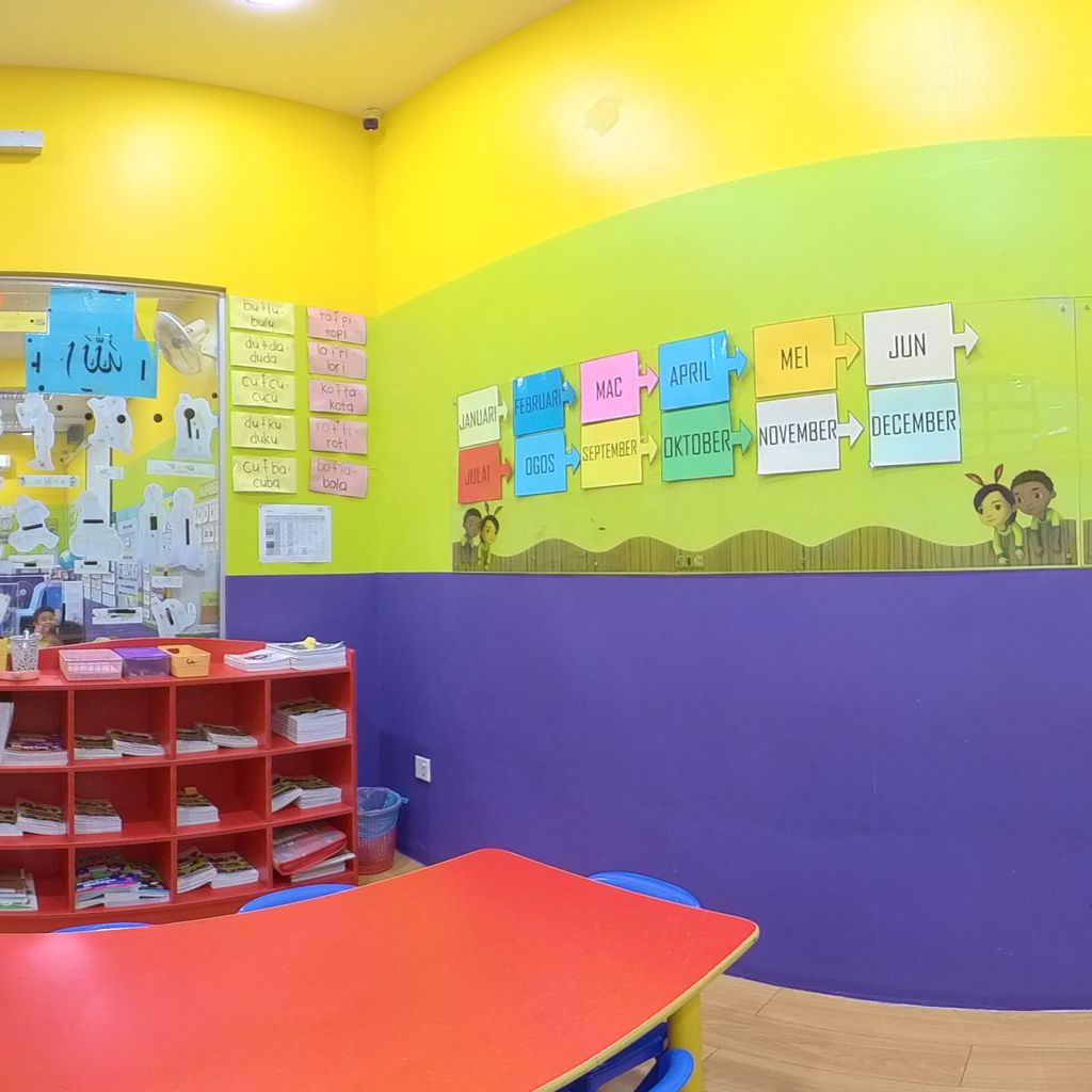Classroom 2