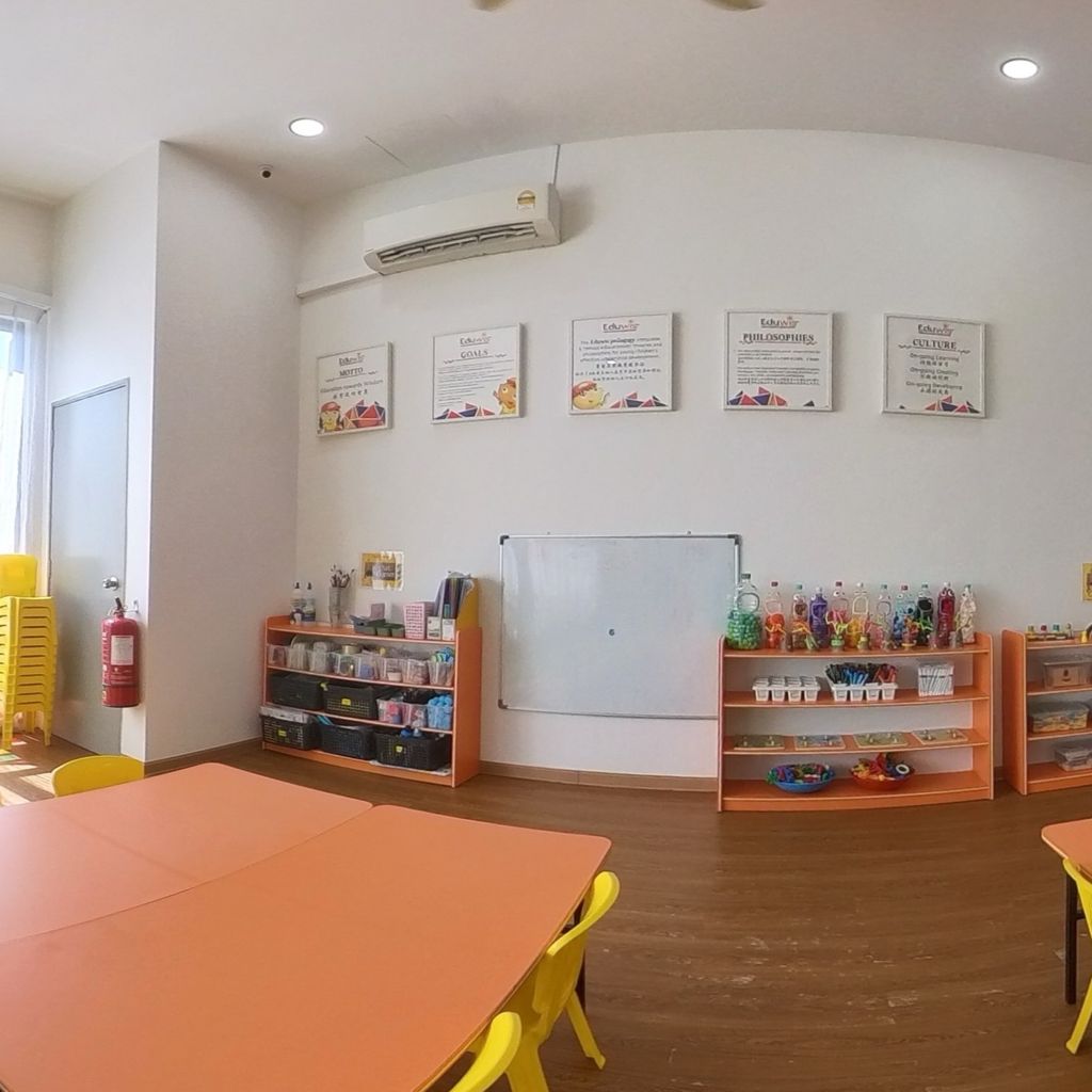 Hands-On Area