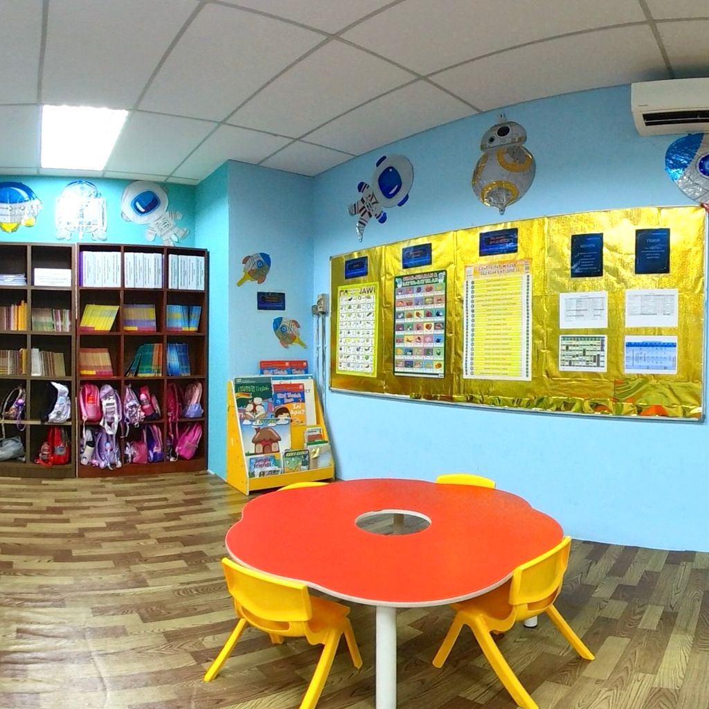 Classroom 2