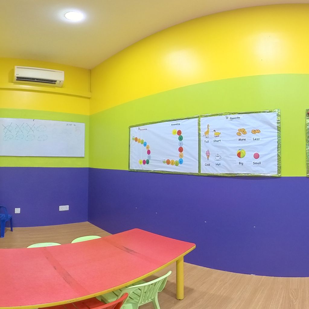 Classroom 2