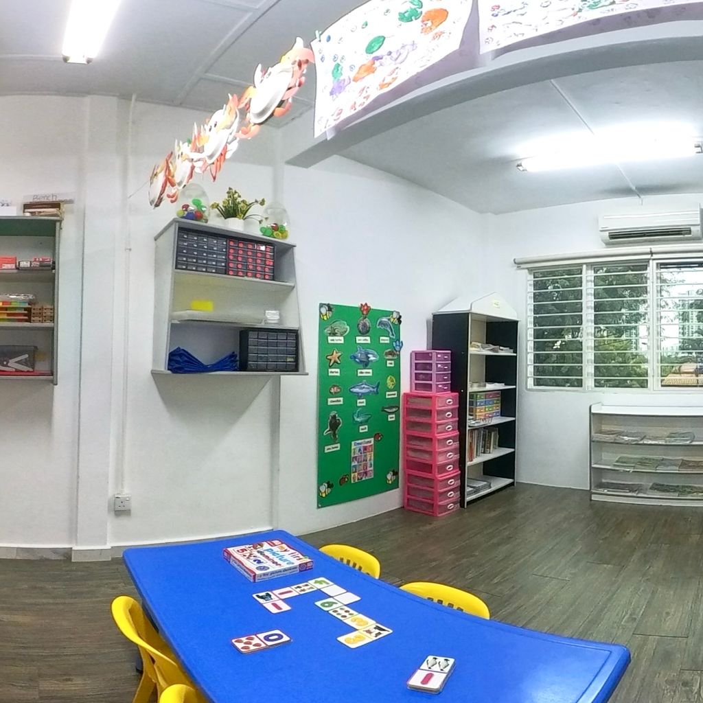 Innovation Room