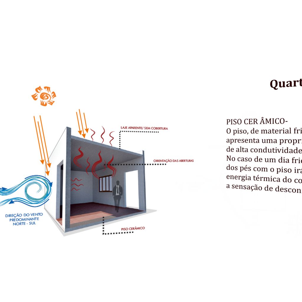 legenda quarto convencional
